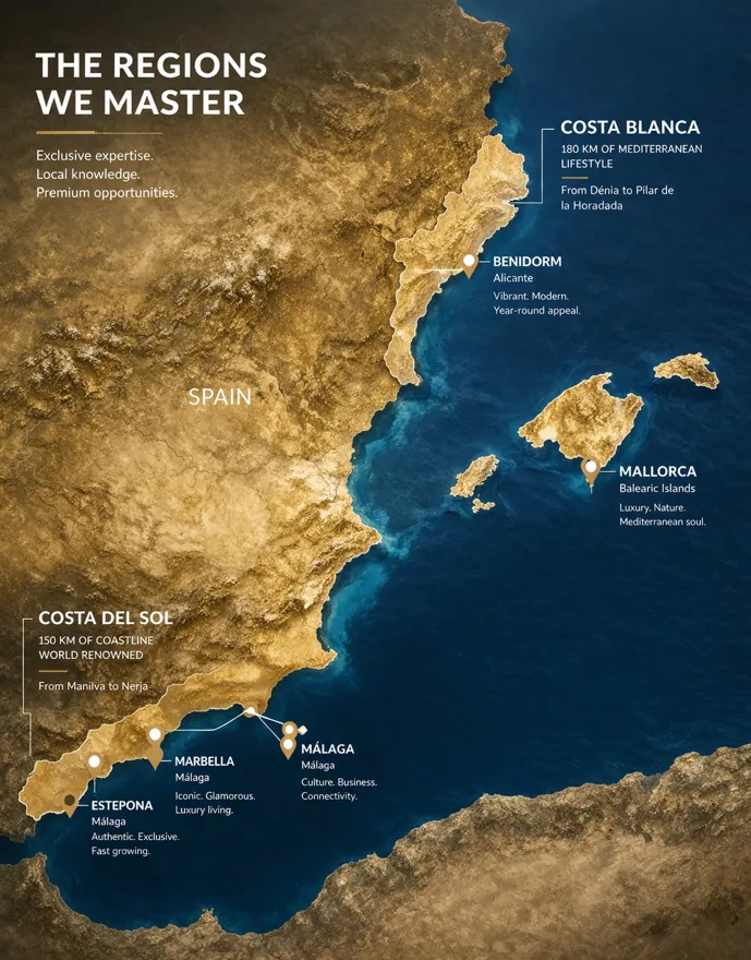 buy property spain